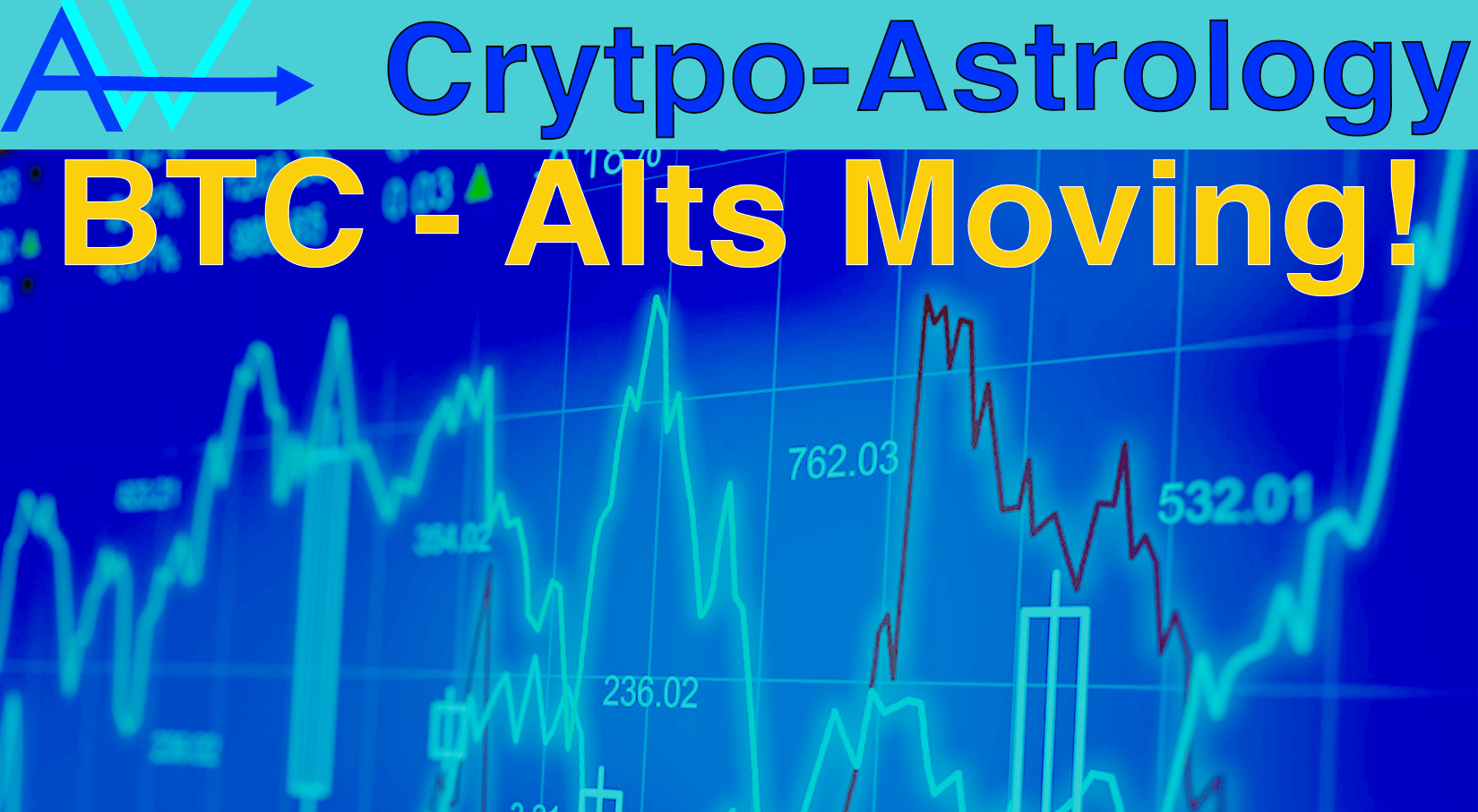 BTC- Alts Moving