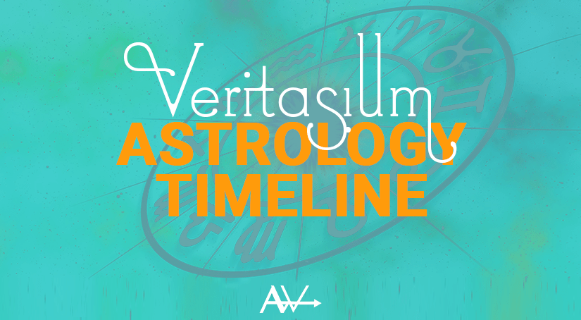 Veritasium Timeline Update