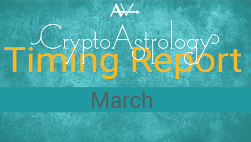 March Bitcoin Timing Report