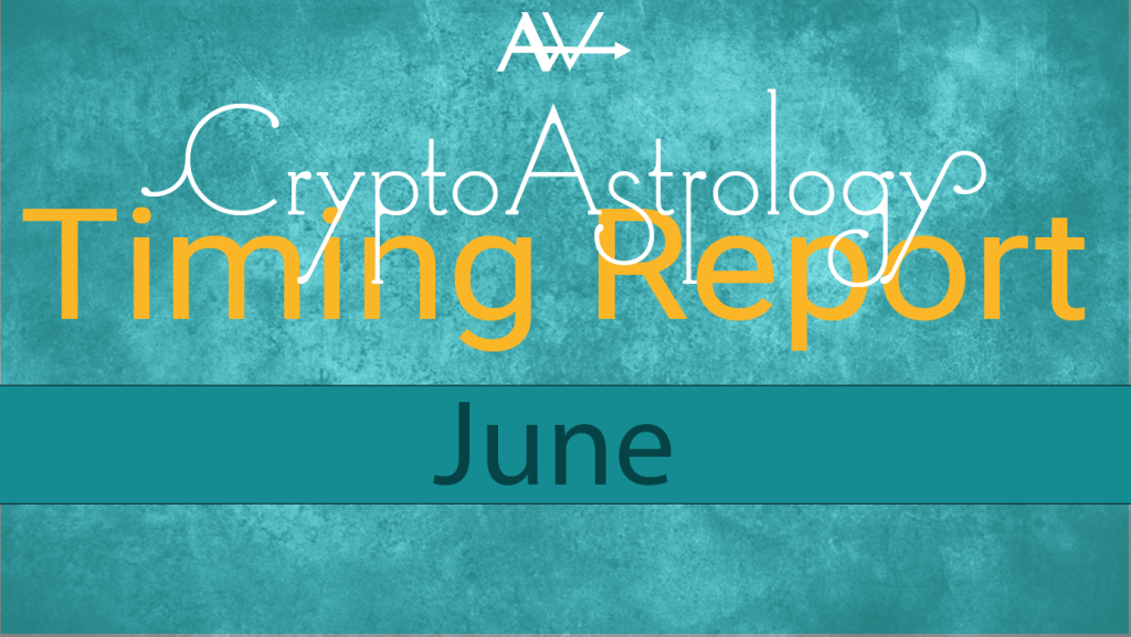 BTC and Crypto Timing Report BTC Prediction