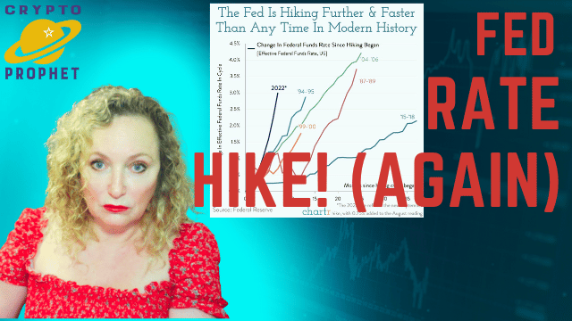 Fed Rate Hikes coming