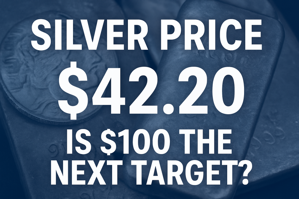 Silver price
