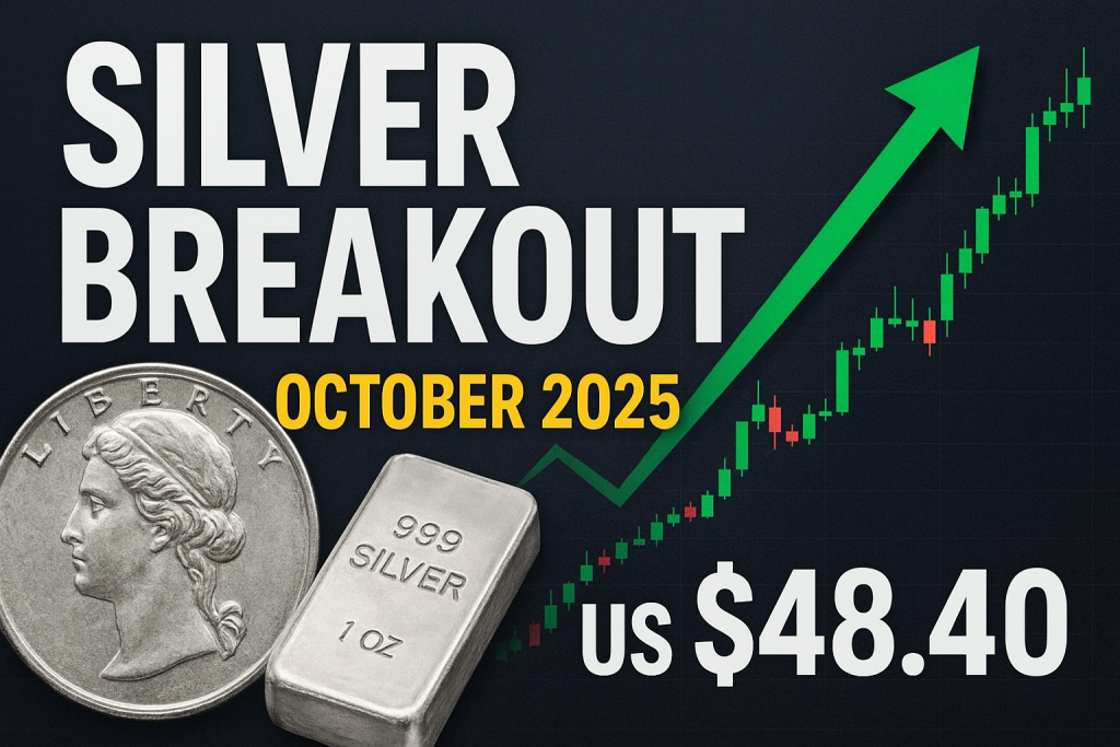 Silver Breakout