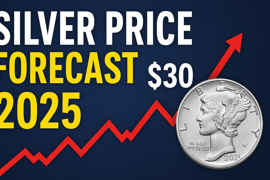 Silver price forecast 2025