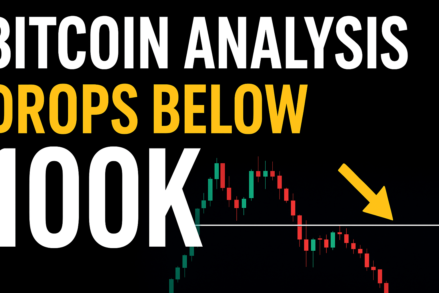 Bitcoin Analysis