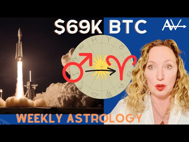 Mars in Aries
