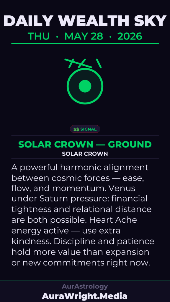 wealth sky today financial astrology