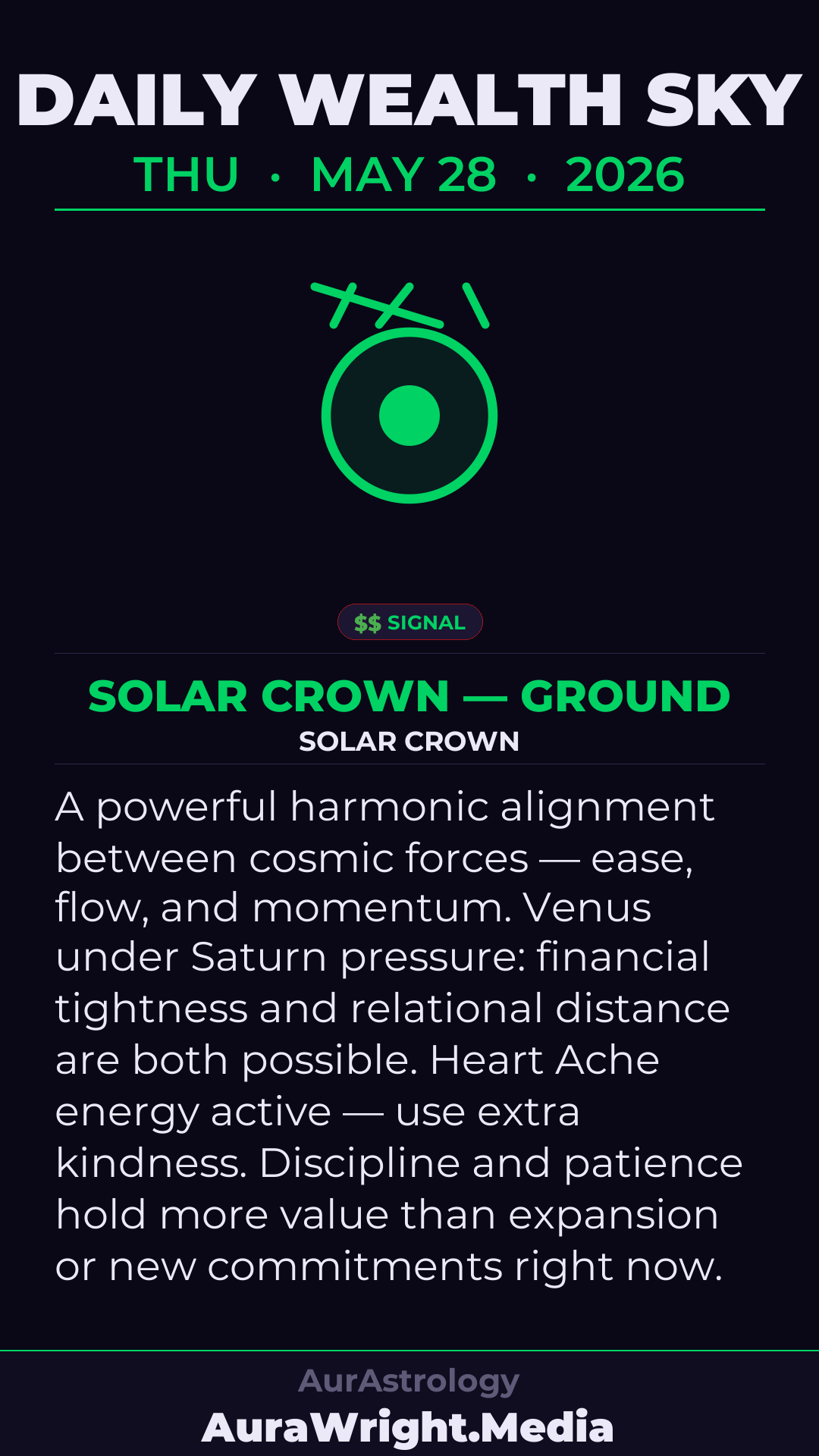 wealth sky today financial astrology