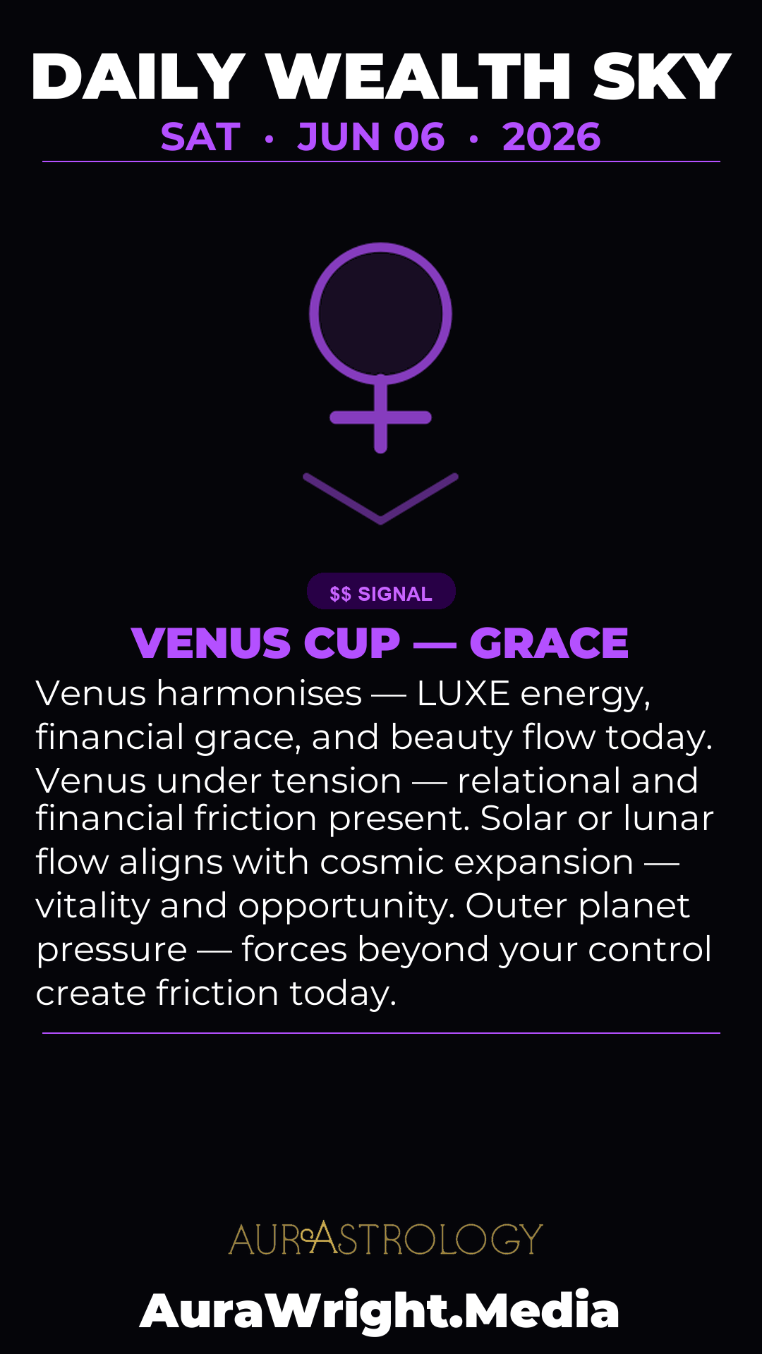 Wealth Sky Today Financial Astrology Signal - June 6