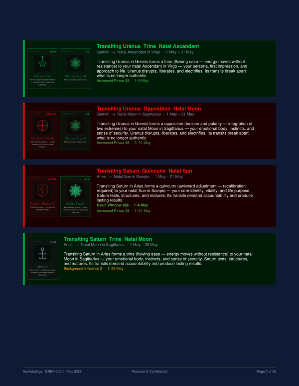North Star Financial PERSONAL calendar