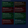 Wealth Sky AurAstrology Report top signals 2