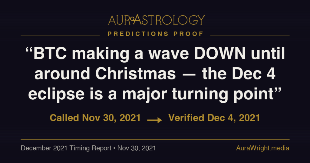 AurAstrology Predictions Proof — "BTC making a wave DOWN until around Christmas — the Dec 4 eclipse is a major turning point" called Nov 30, 2021, verified Dec 4, 2021
