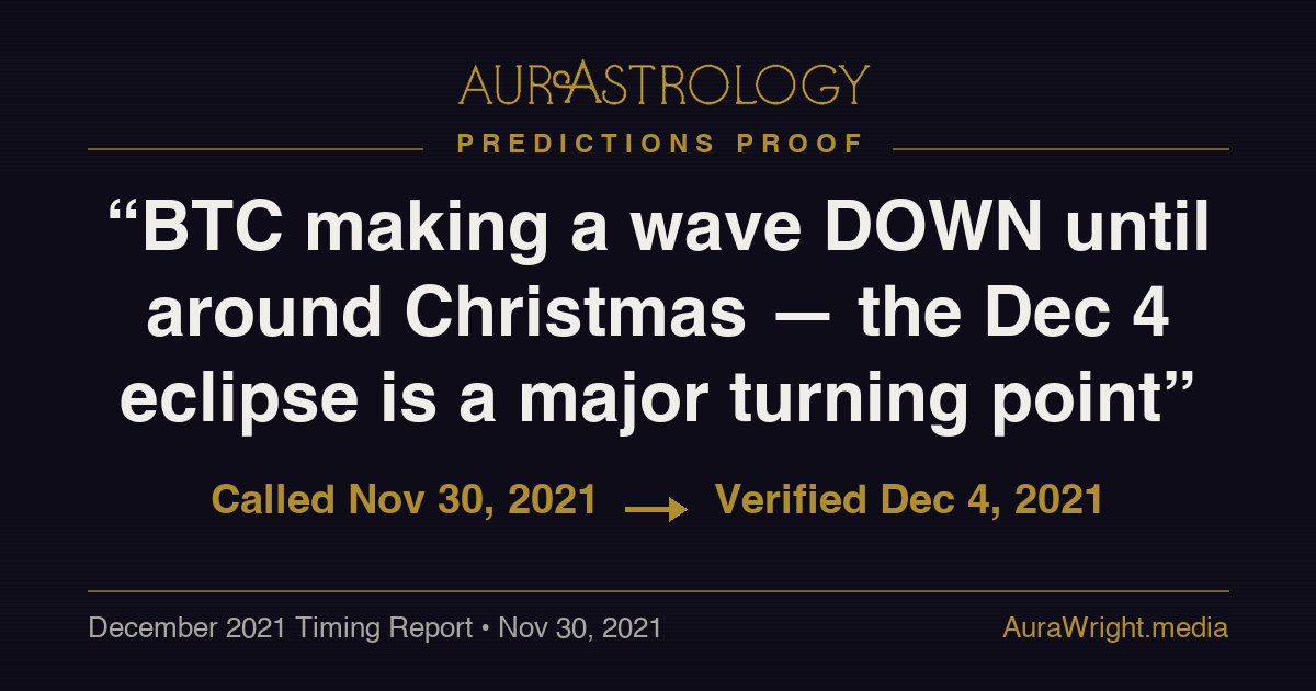 AurAstrology Predictions Proof — "BTC making a wave DOWN until around Christmas — the Dec 4 eclipse is a major turning point" called Nov 30, 2021, verified Dec 4, 2021