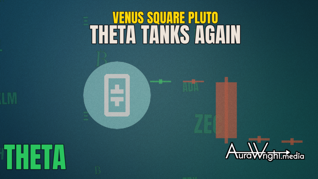 Did Venus Square Pluto Sink THETA Another 2.2%? — Venus Square Pluto sink THETA — AURASTROLOGY by Aura Wright
